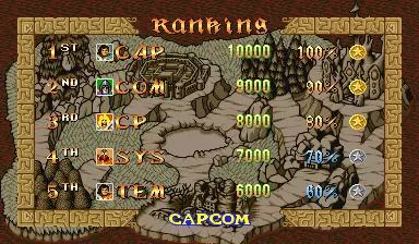 Image n° 4 - scores : Quiz & Dragons: Capcom Quiz Game (Japan Resale Ver. 940921)