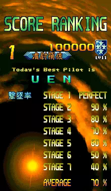 Image n° 3 - scores : 19XX: The War Against Destiny (Japan 951225)