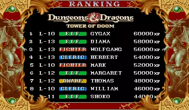 Image n° 2 - scores : Dungeons & Dragons: Tower of Doom (Asia 940113)