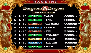 Image n° 3 - scores : Dungeons & Dragons: Tower of Doom (Hispanic 940412)