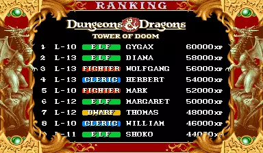 Image n° 1 - scores : Dungeons & Dragons: Tower of Doom (Hispanic 940125)