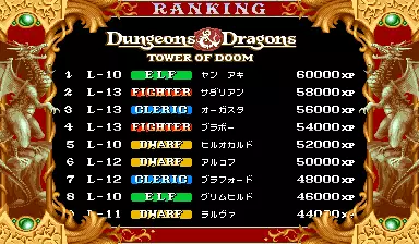 Image n° 1 - scores : Dungeons & Dragons: Tower of Doom (Japan 940412)