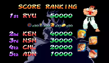 Image n° 1 - scores : Street Fighter Zero 2 (Brazil 960304)