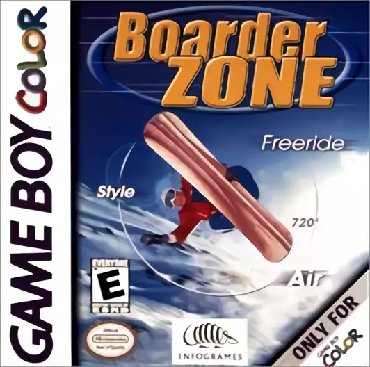Image n° 1 - box : Boarder-Zone