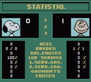 Image n° 5 - screenshots  : Snoopy Tennis