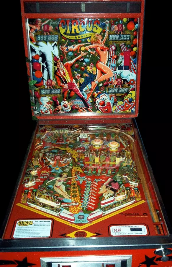 Image n° 1 - cabinets : Circus Image n° 1 - cabinets : Circus