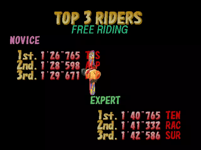 jeu Alpine Surfer (Rev. AF2 Ver.A) jeu Alpine Surfer (Rev. AF2 Ver.A)