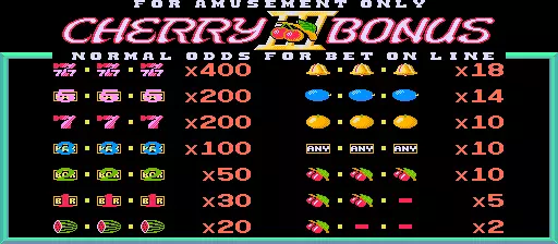 jeu Cherry Bonus III (alt) jeu Cherry Bonus III (alt)
