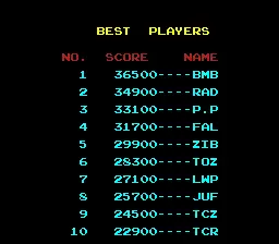 Image n° 3 - scores : 10-Yard Fight (Japan)