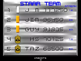 Image n° 2 - scores : Area 51 (Time Warner license) Image n° 2 - scores : Area 51 (Time Warner license)