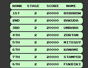 Image n° 2 - scores : Beraboh Man (Japan version C) Image n° 2 - scores : Beraboh Man (Japan version C)