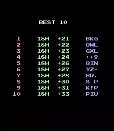Image n° 2 - scores : Big Event Golf (Japan) Image n° 2 - scores : Big Event Golf (Japan)