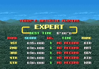 Image n° 1 - scores : Cameltry (World, YM2203 + M6295) Image n° 1 - scores : Cameltry (World, YM2203 + M6295)