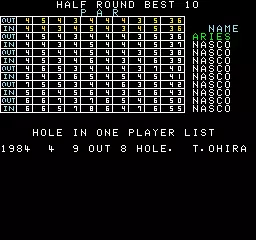 Image n° 3 - scores : Crowns Golf (834-5419-03) Image n° 3 - scores : Crowns Golf (834-5419-03)