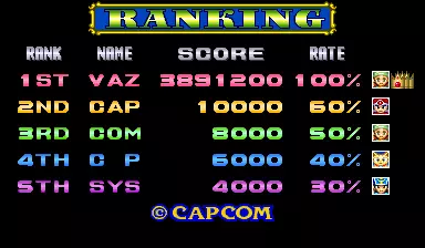 Image n° 3 - scores : Adventure Quiz Capcom World 2 (Japan 920611, B-Board 91634B-2)