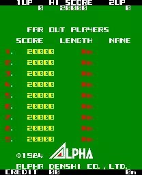 Image n° 2 - scores : Equites Image n° 2 - scores : Equites