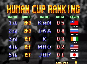 Image n° 3 - scores : Grand Striker 2 (Japan) Image n° 3 - scores : Grand Striker 2 (Japan)