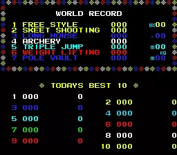 Image n° 3 - scores : Hyper Sports (bootleg) Image n° 3 - scores : Hyper Sports (bootleg)