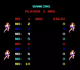 Image n° 3 - scores : Hyper Olympic Image n° 3 - scores : Hyper Olympic
