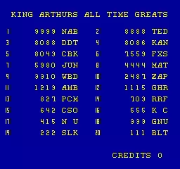 Image n° 1 - scores : Knightmare (prototype) Image n° 1 - scores : Knightmare (prototype)