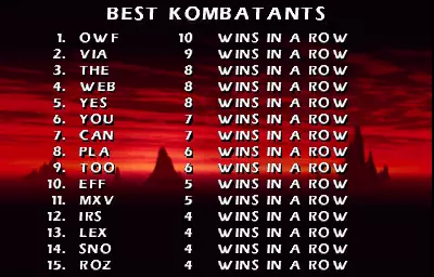 Mortal Kombat 4 (version 2.1) ROM Free Download for Mame - ConsoleRoms