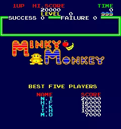 Image n° 2 - scores : Minky Monkey