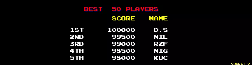 Image n° 6 - scores : The Ninja Warriors (World)