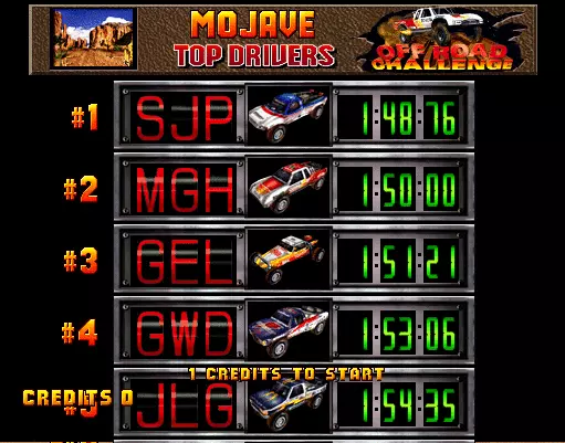 Image n° 1 - scores : Off Road Challenge (v1.10) Image n° 1 - scores : Off Road Challenge (v1.10)