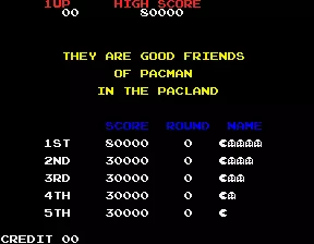 Image n° 5 - scores : Pac-Land (Bally-Midway)