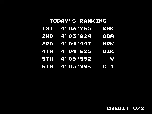 Image n° 4 - scores : Ridge Racer (Rev. RR1, Japan) Image n° 4 - scores : Ridge Racer (Rev. RR1, Japan)