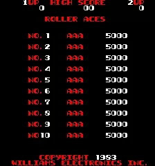 Image n° 1 - scores : Roller Aces (set 1)