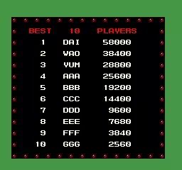 Image n° 2 - scores : Shoot Out (Japan) Image n° 2 - scores : Shoot Out (Japan)