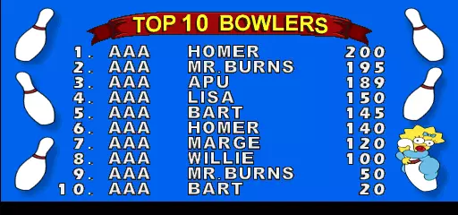 Image n° 4 - scores : Simpsons Bowling (GQ829 UAA) Image n° 4 - scores : Simpsons Bowling (GQ829 UAA)