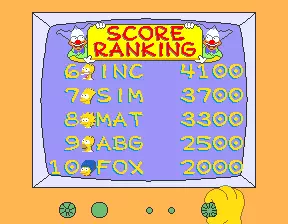Image n° 5 - scores : The Simpsons (2 Players Japan)