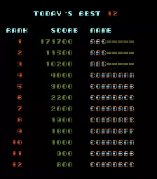 Image n° 3 - scores : S.S. Mission