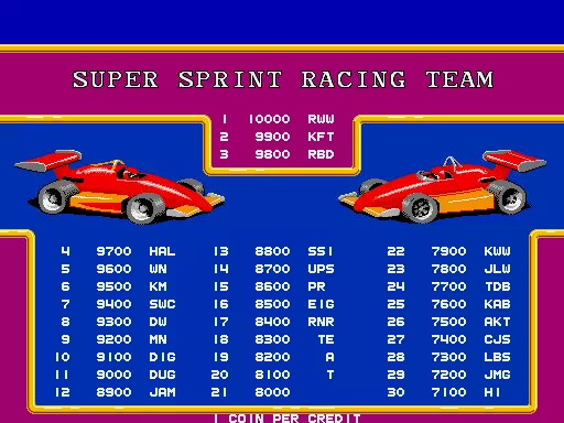 Image n° 2 - scores : Super Sprint (rev 3) Image n° 2 - scores : Super Sprint (rev 3)