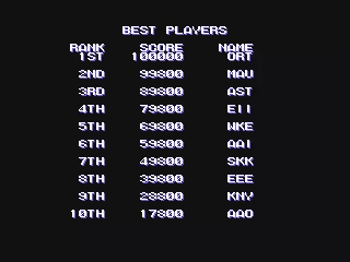 Image n° 2 - scores : Super Burger Time (World, set 1) Image n° 2 - scores : Super Burger Time (World, set 1)