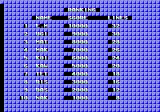 Image n° 5 - scores : Tetris (set 1, Japan, System 16B) (bootleg of FD1094 317-0091 set)