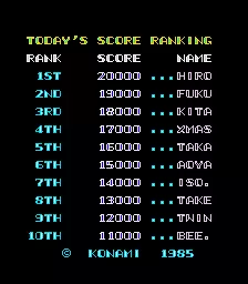 Image n° 4 - scores : TwinBee (ROM version) Image n° 4 - scores : TwinBee (ROM version)