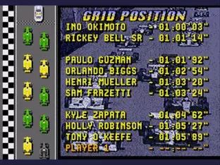 Image n° 5 - screenshots  : Mario Andretti Racing