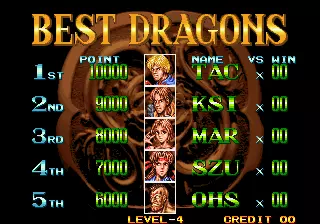 Image n° 4 - scores : Double Dragon