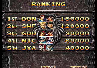 Image n° 5 - scores : Kizuna Encounter - Super Tag Battle - Fu'un Super Tag Battle