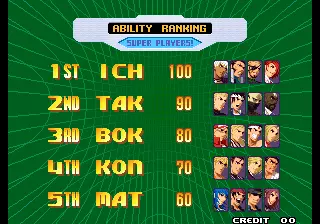 Image n° 3 - scores : The King of Fighters 2000 (not encrypted)