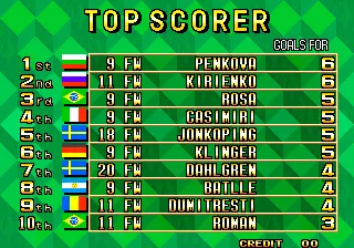 Image n° 4 - scores : Neo-Geo Cup '98 - The Road to the Victory