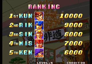 Image n° 4 - scores : Super Dodge Ball - Kunio no Nekketsu Toukyuu Densetsu