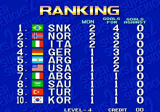 Image n° 4 - scores : Super Sidekicks 2 - The World Championship - Tokuten Ou 2 - real fight football (NGM-061)(NGH-061)