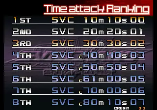 Image n° 4 - scores : SNK vs. Capcom - SVC Chaos (NGM-2690)(NGH-2690)