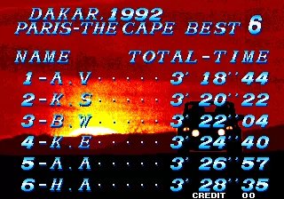 Image n° 4 - scores : Thrash Rally (ALM-003)(ALH-003)