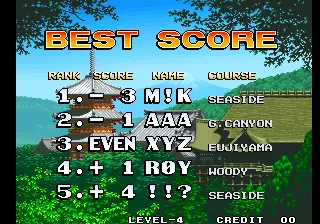 Image n° 5 - scores : Neo Turf Masters - Big Tournament Golf