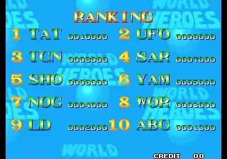 Image n° 3 - scores : World Heroes (ALH-005)